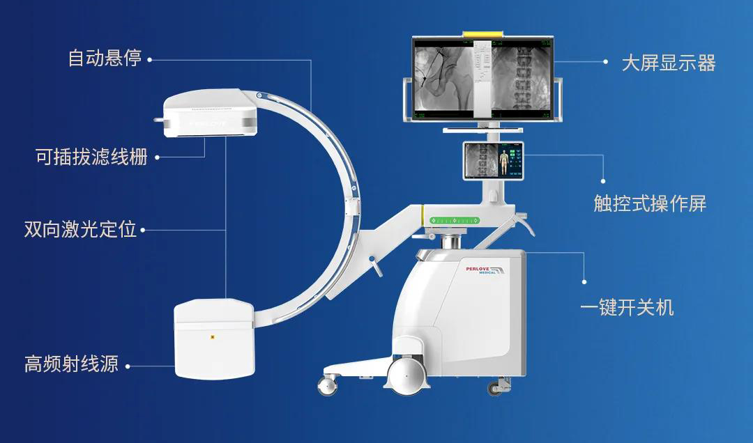 大平板一體式c臂機PLX119C